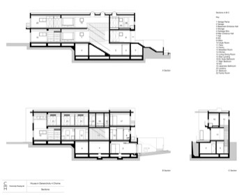 Sections   Sections
